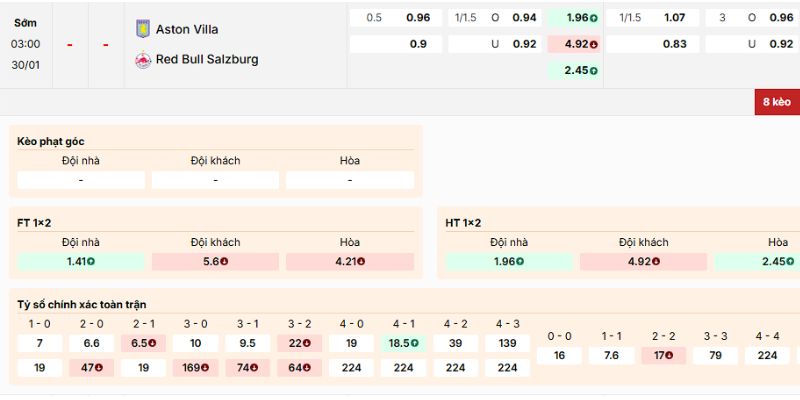 Soi Kèo Aston Villa Vs RB Salzburg 3h 30/1 - UEFA Europa Đánh giá kèo của trận Aston Villa vs RB Salzburg ngày 30/1/2026