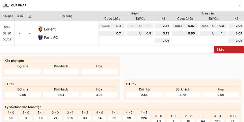 Soi Kèo Lorient Vs Paris 2h30 05/02 - Ligue 1 Nhận định về kèo của trận Lorient vs Paris ngày 5/2/2026
