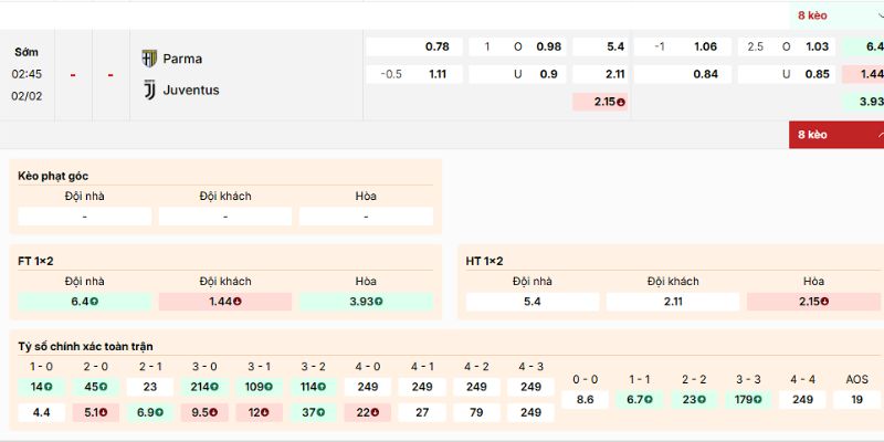 Soi Kèo Parma Vs Juventus 2h45 02/02 - Serie A Nhận định về kèo của trận Parma vs Juventus từ chuyên gia