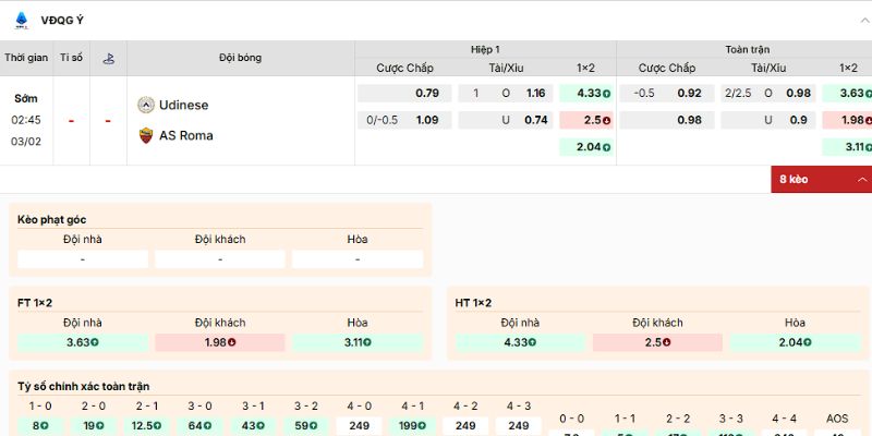 Soi Kèo Udinese Vs Roma 2h45 03/02 - Serie A Phân tích kèo của trận Udinese vs Roma từ chuyên gia