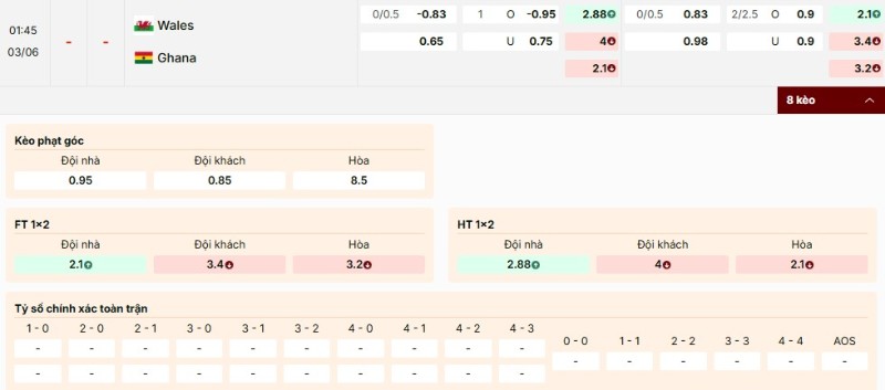 Soi Kèo Wales Vs Ghana 01h45 03/06 - Giao Hữu Quốc Tế Tỷ lệ kèo Wales vs Ghana